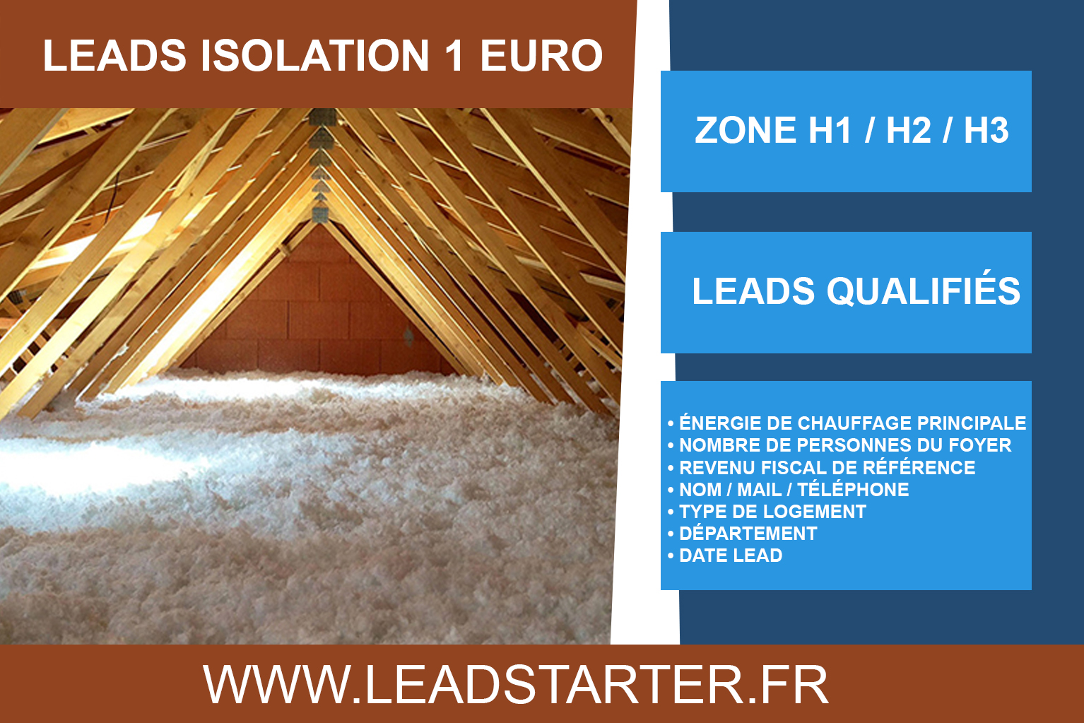 leads isolation 1 euro